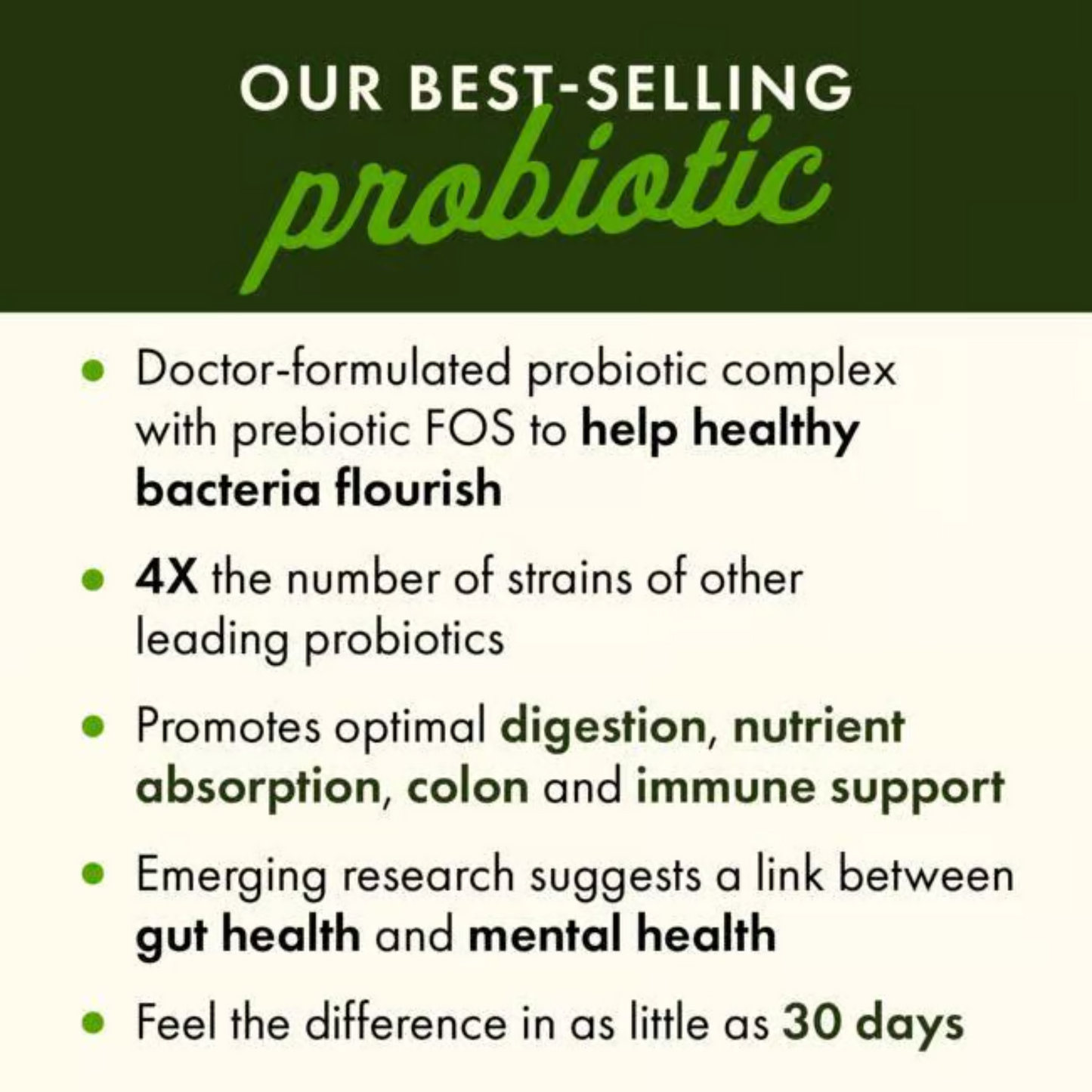 Swanson Probiotics Ultimate 16 with FOS 30 Veggie Caps