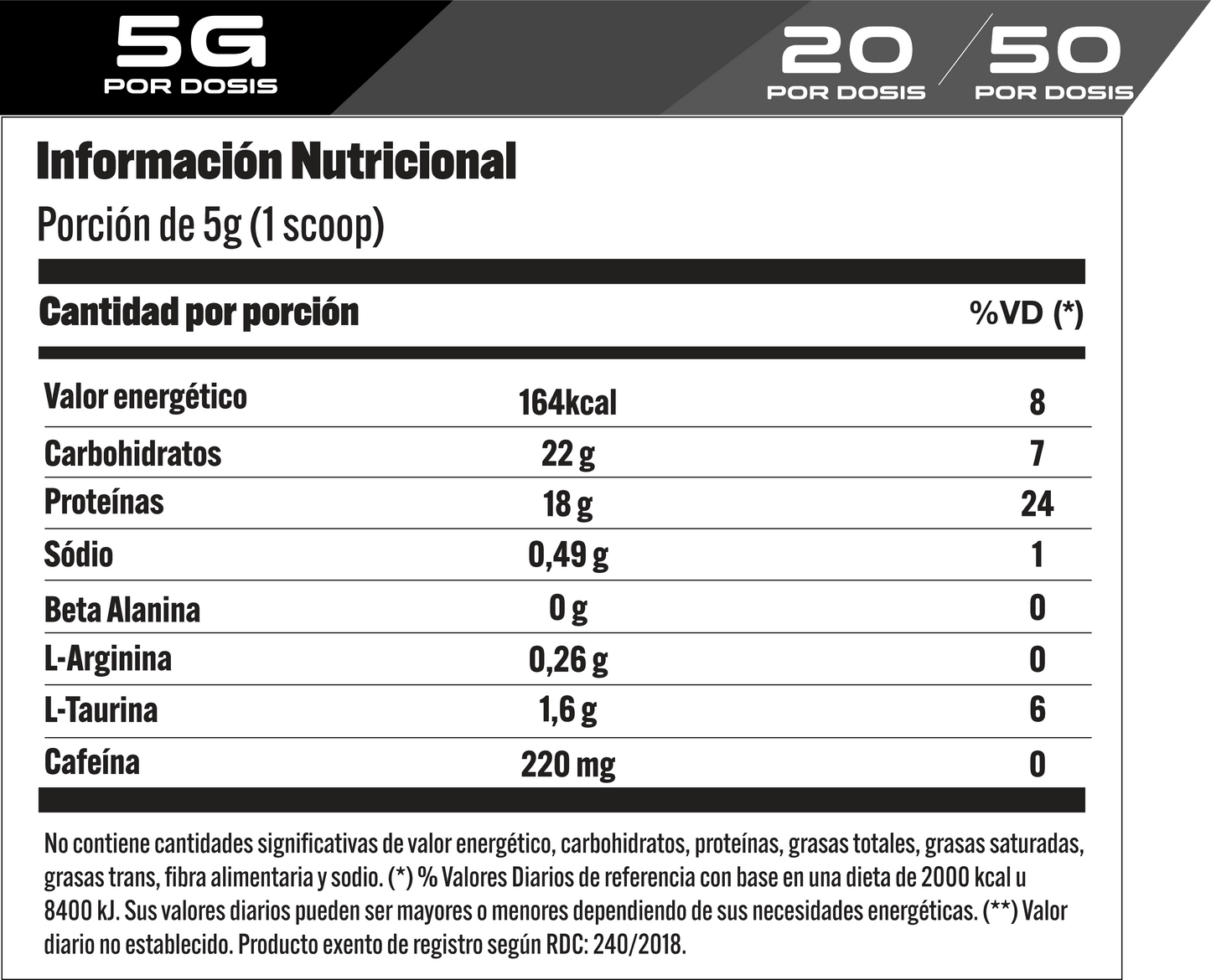 XPro Nutrition - 4-Pump Pre Workout - 250 Grs