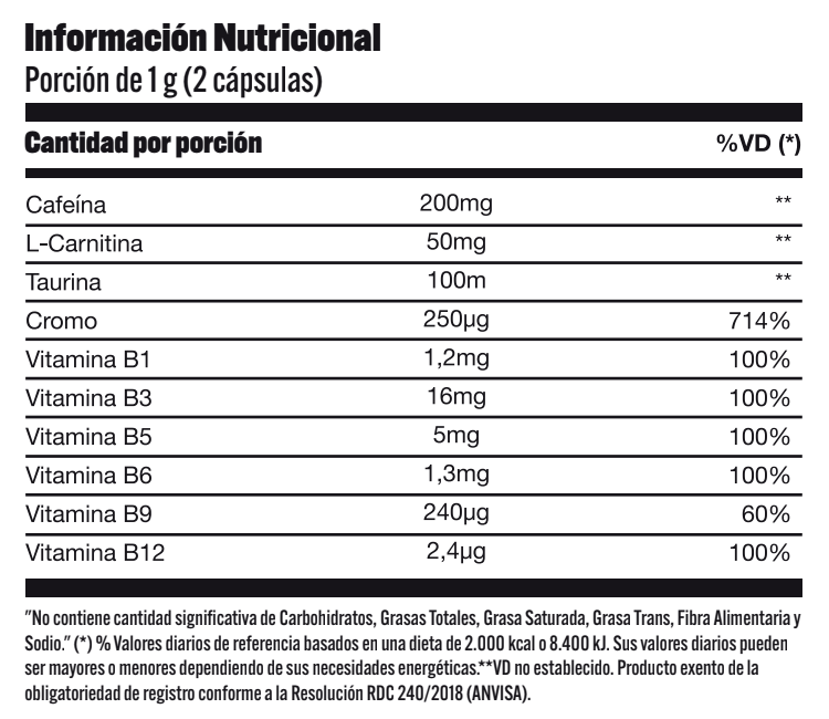 Bio Sport Adiplex Burn - 60 Cápsulas