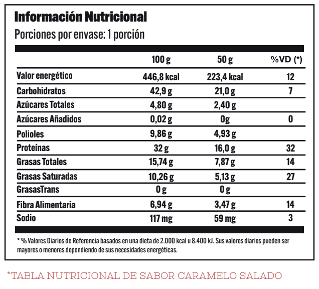 Chef Whey Bar - (Display 12 Unidades)