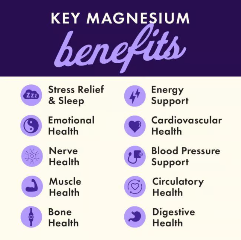 Swanson Triple Magnesium Complex 400mg 100 Caps