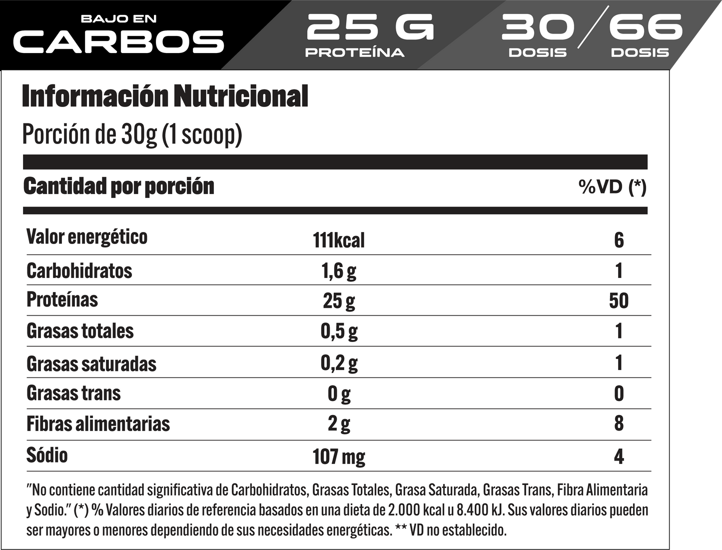 XPro Nutrition - Iso-X Protein Complex 900 G