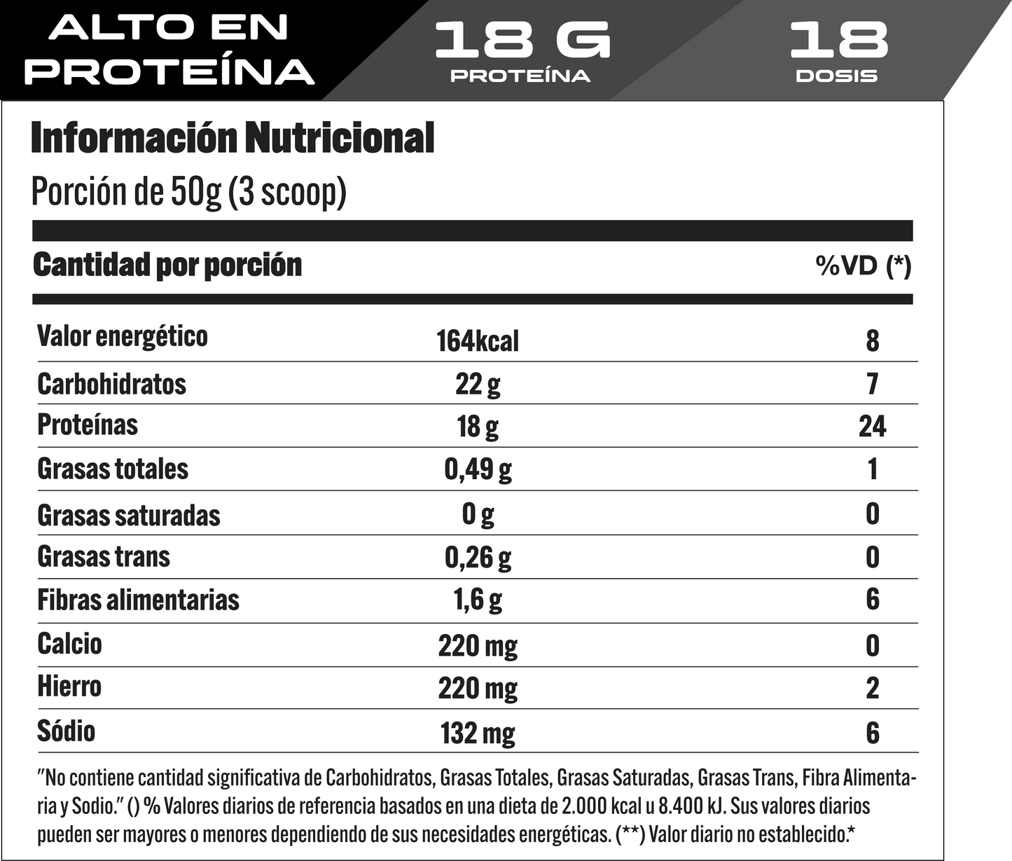 XPro Nutrition - Muscle Whey Protein 900 Grs
