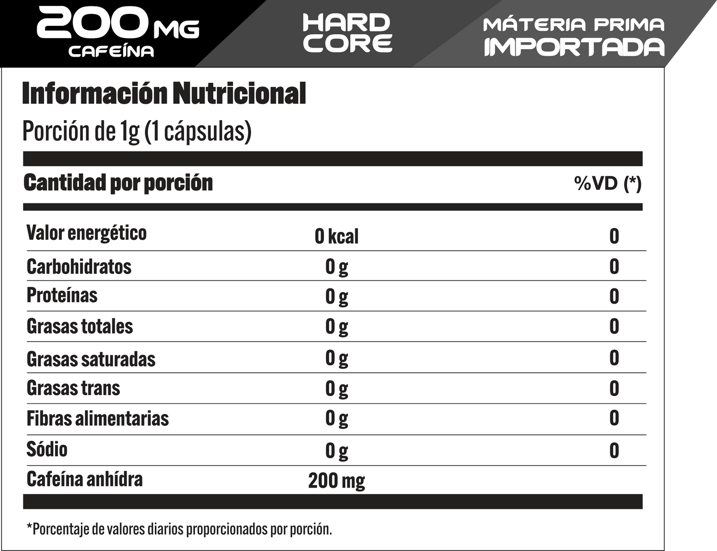 XPro Nutrition - Thermo Caffeine Burst - 60 Caps