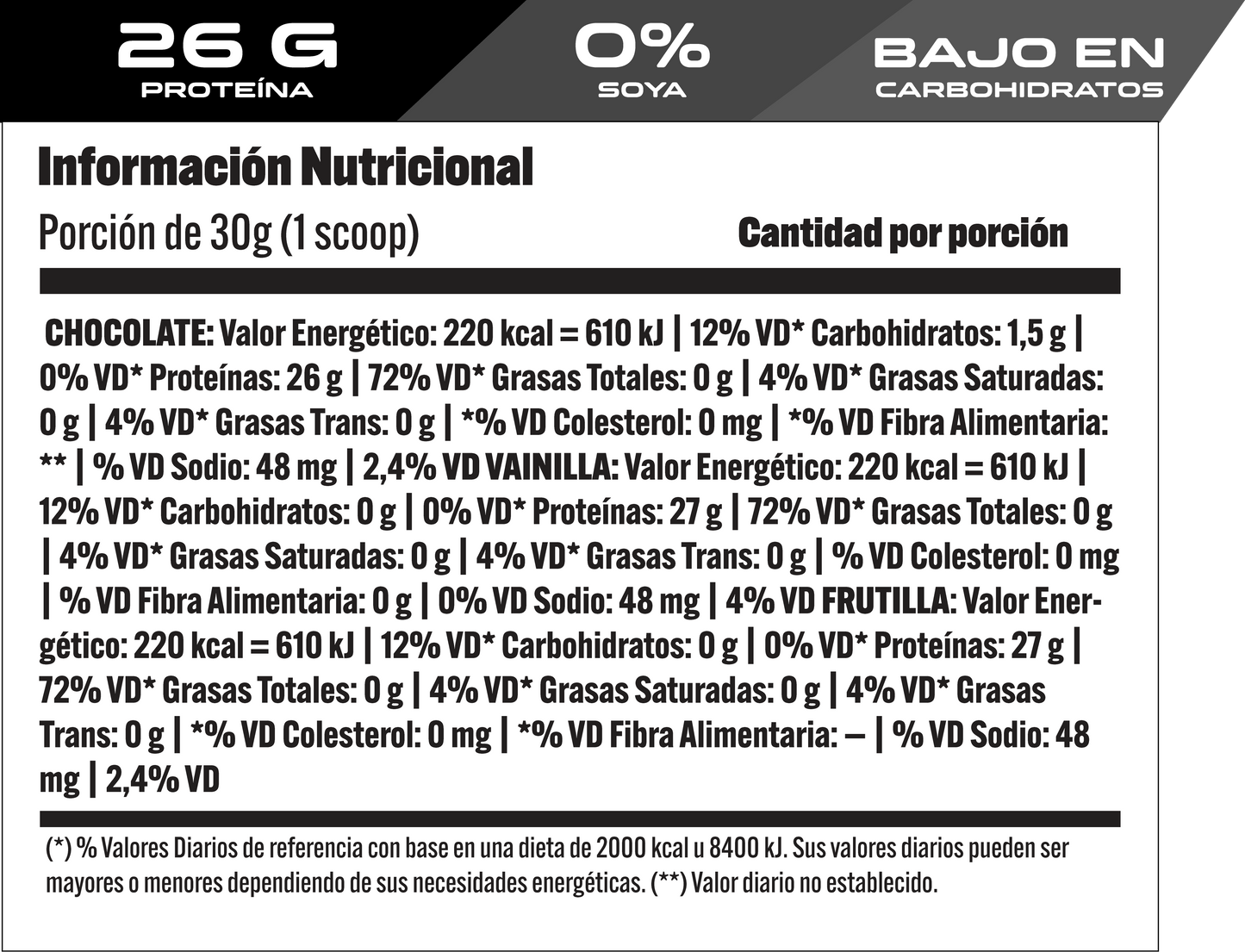 XPro Nutrition - W-Iso Isolate Whey 900 Grs