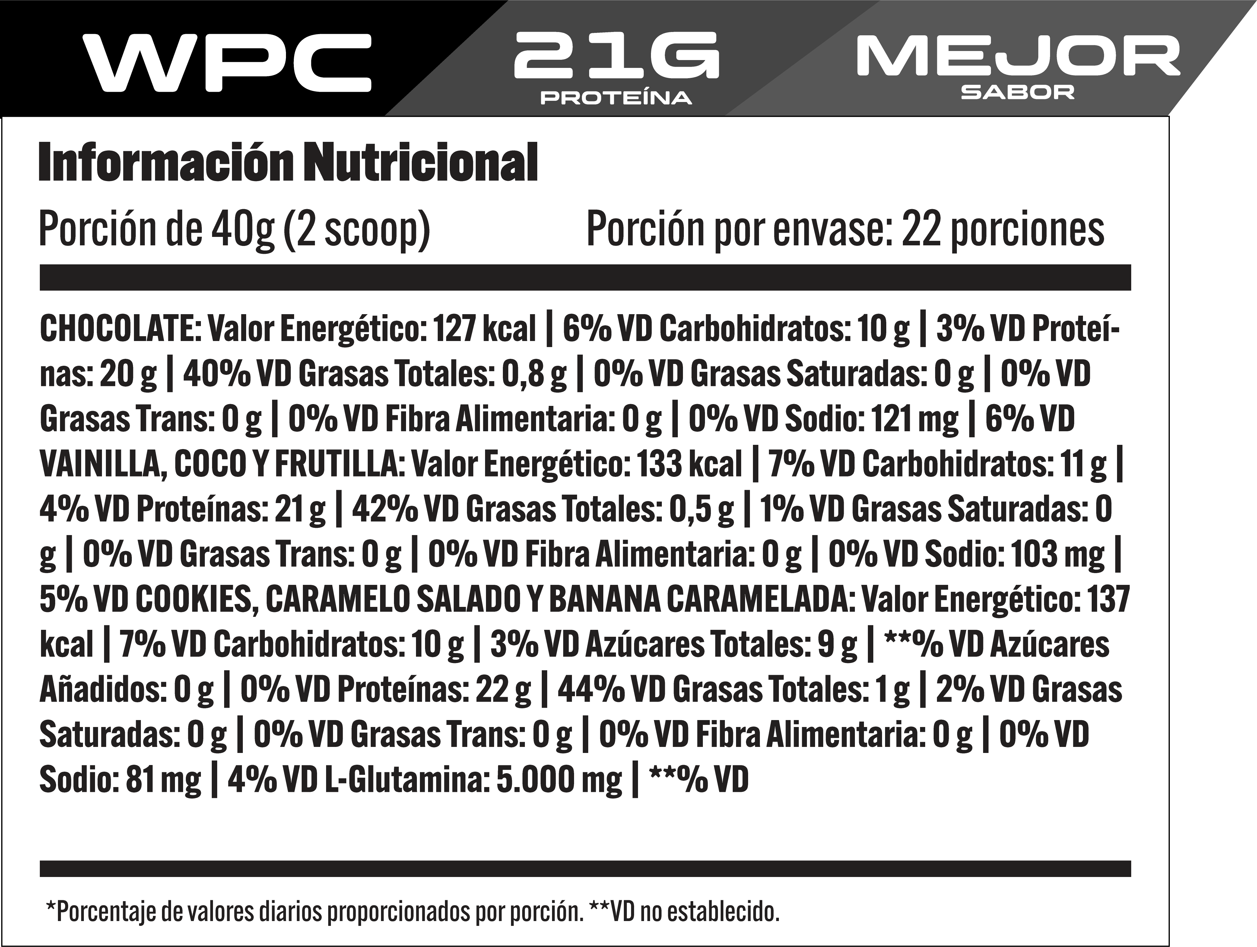 XPro Nutrition - 100% Whey Premium Concentrate 900 Grs