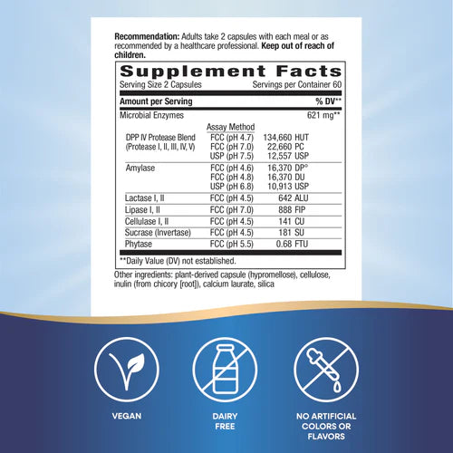 Gluten Defense Nature's Way 120 capsulas