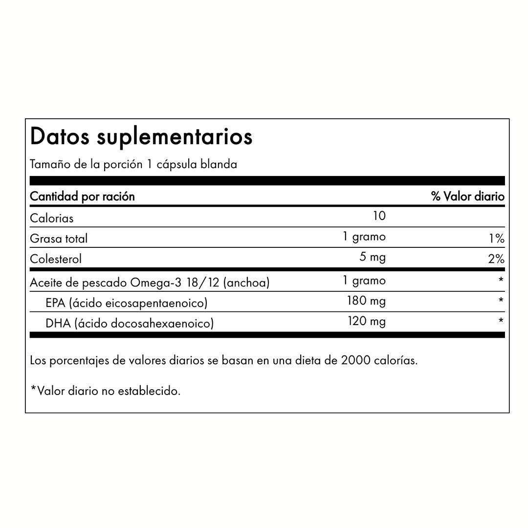Swanson Omega 3 Fish Oil - Lemon Flavor 150 Sgels