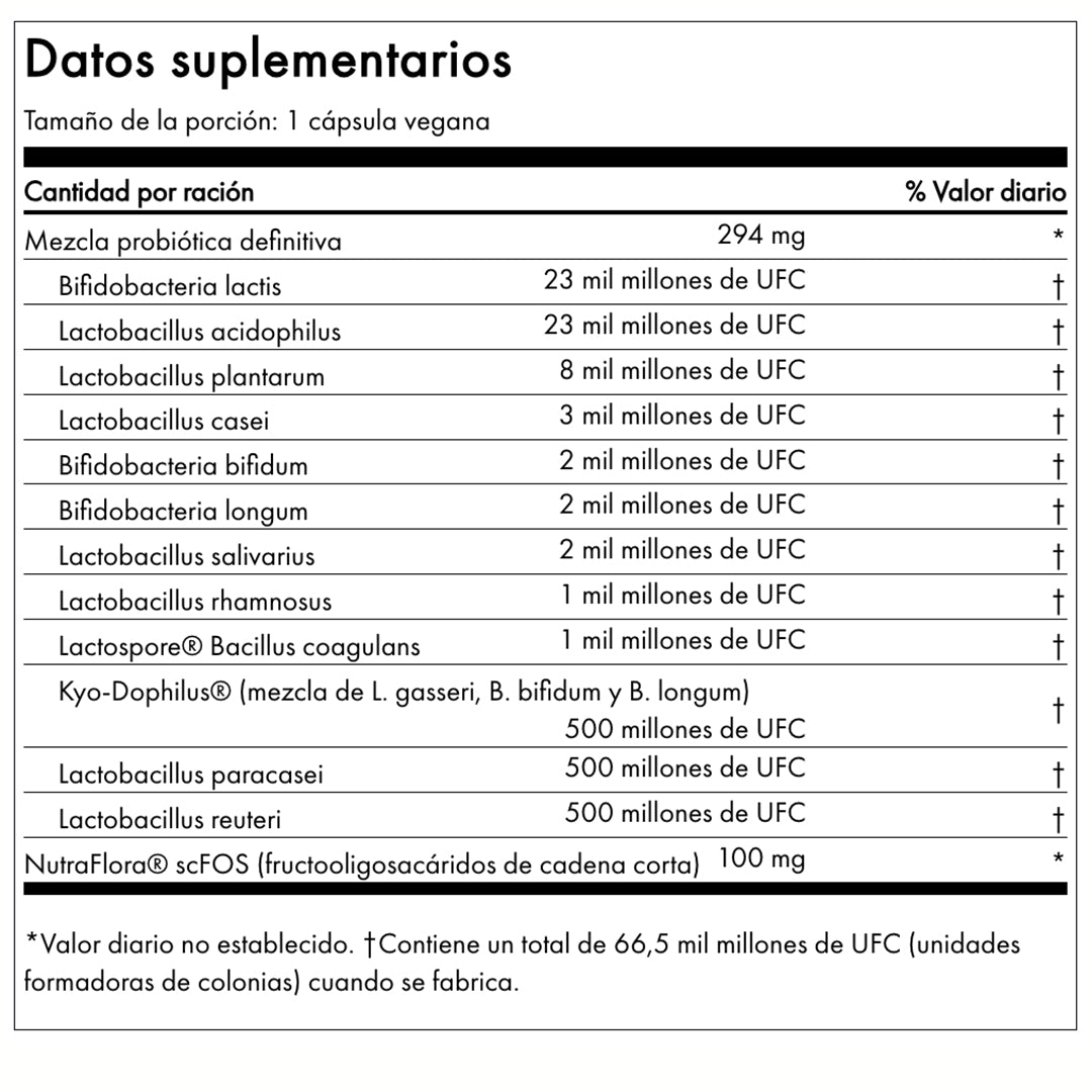 Swanson Ultimate Probiotic Formula