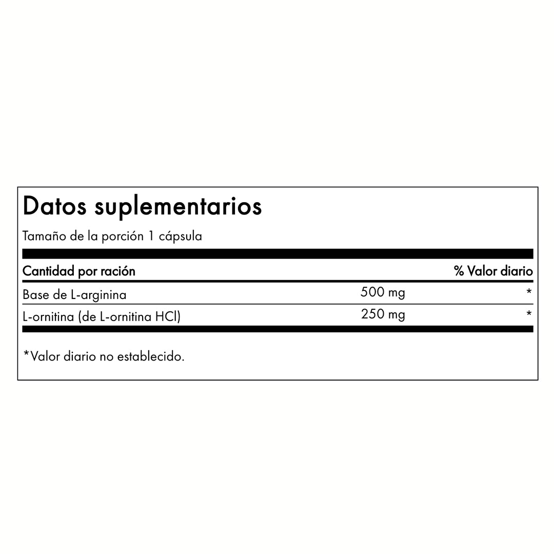 Swanson L-arginine & L-ornithine 100 Caps