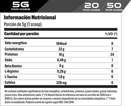 XPro Nutrition - 4-Pump Pre Workout - 250 Grs