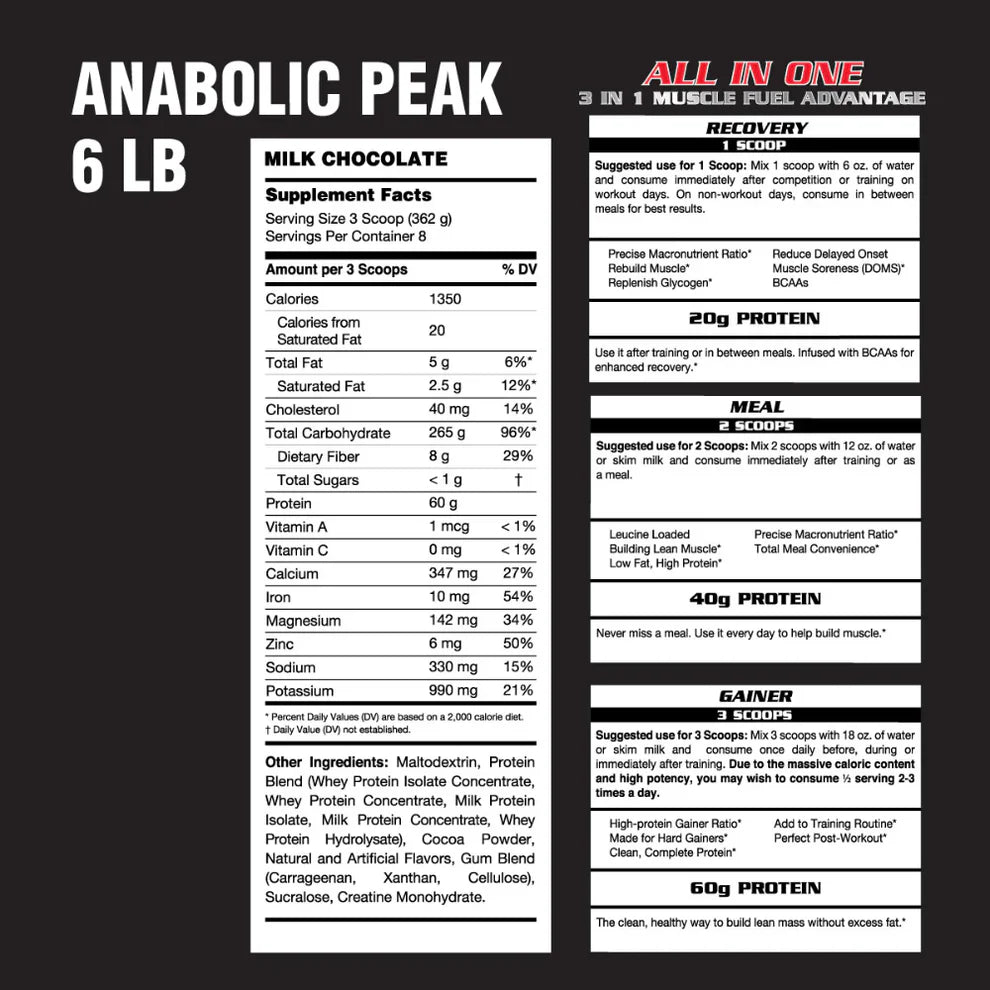 Inner Armour Anabolic Peak Ganador de Masa 2.7 kg (6 lb) | 24 Servicios · 50g Proteína · Hipercalórico