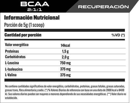XPro Nutrition - BCAA Drink 100g