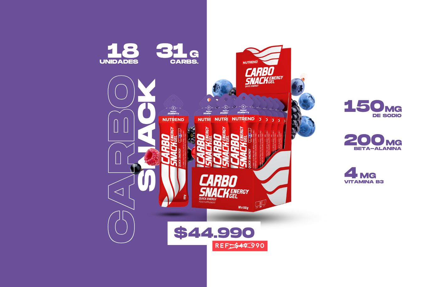 Global Nutrition CL