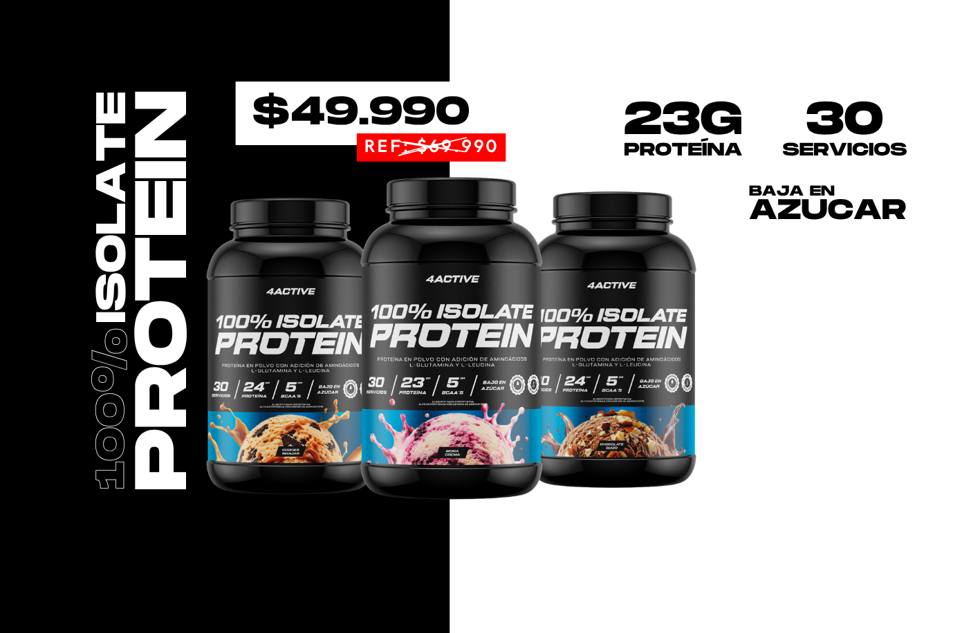 Global Nutrition CL