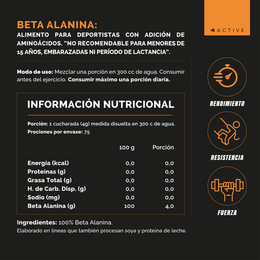 4Active 100% Beta-Alanine - 300 Grs