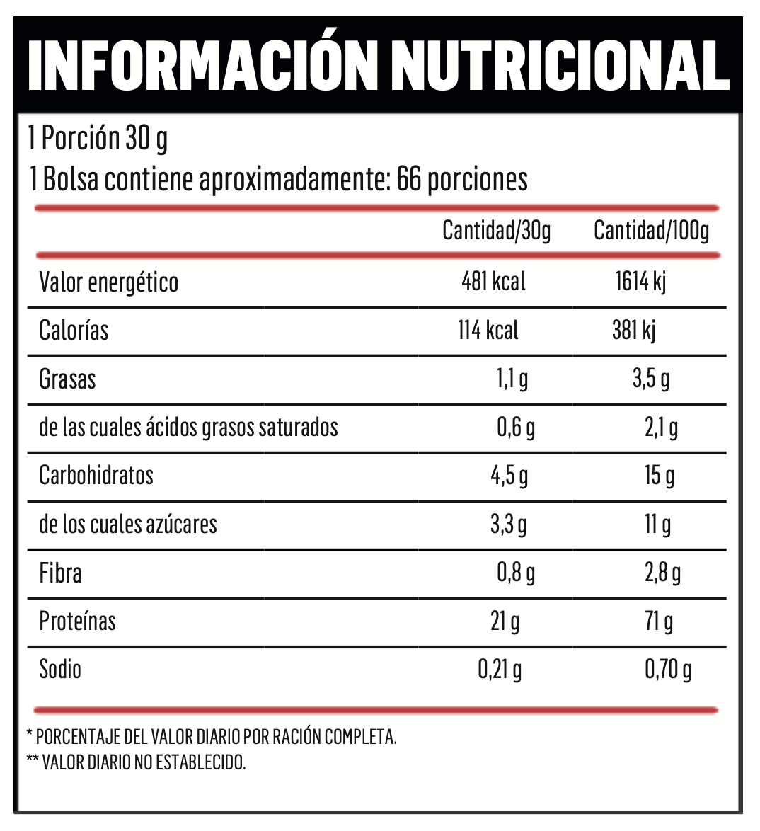 Proteína Blade Sport - 66 Servicios - 2000 g