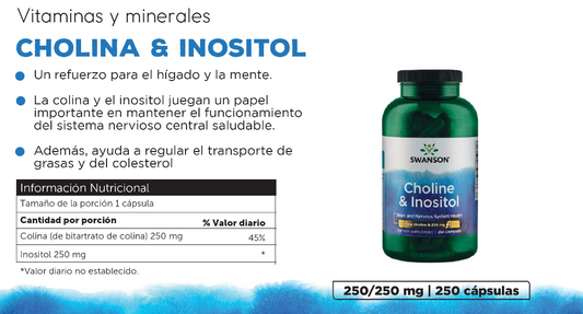 Swanson Choline & Inositol 250 Caps