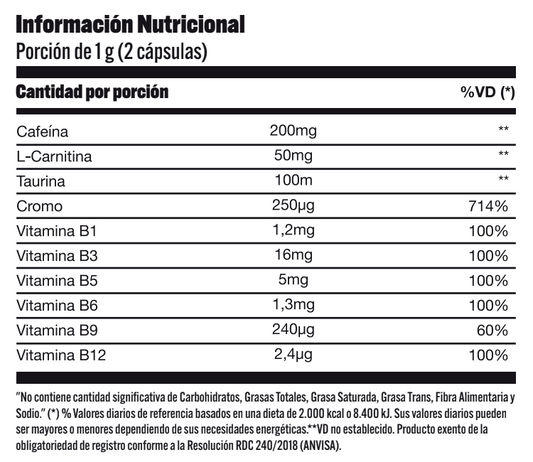 Bio Sport Adiplex Burn - 60 Cápsulas