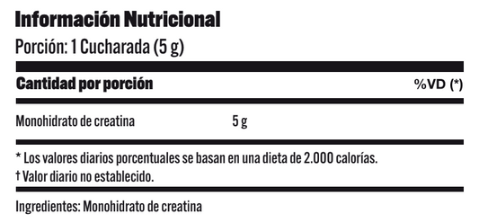 Bio Sport Creatine Max 60 Servicios
