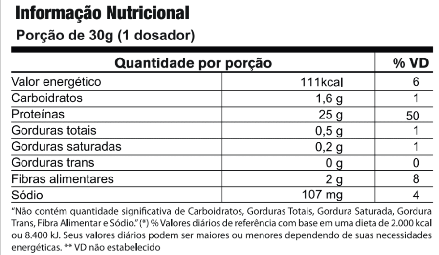 Xpro Nutrition ISO Protein Complex 66 servicios