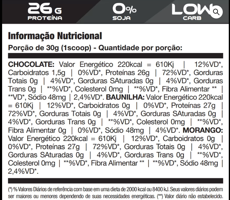 Xpro Nutrition ISO-x Protein Complex 30 servicios