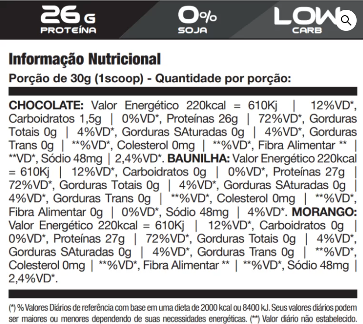 Xpro Nutrition W-ISO Isolate Whey 900 gramos