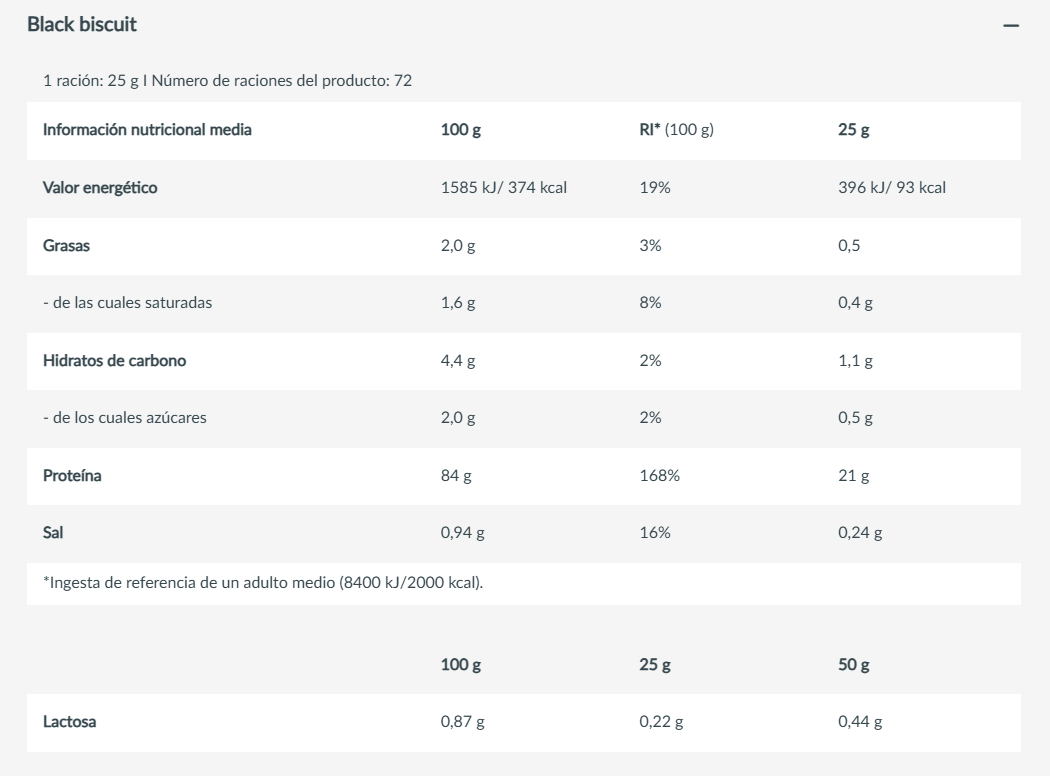 ISO Whey Zero BioTech USA 90 servicios