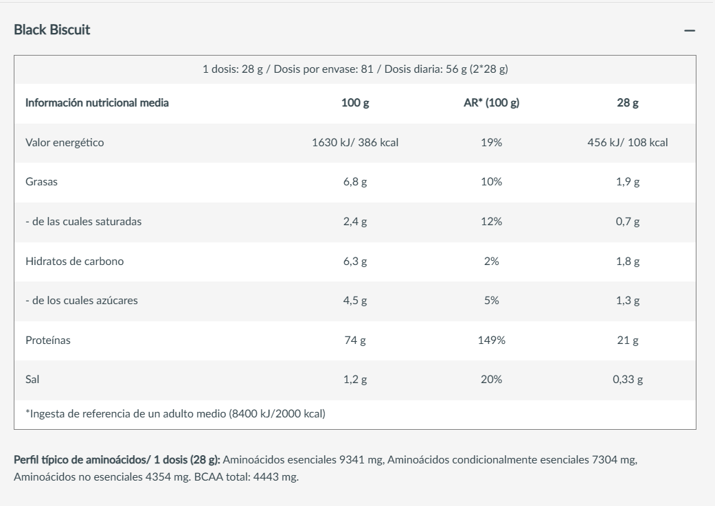 100% Pure Whey BioTech USA 81 servicios
