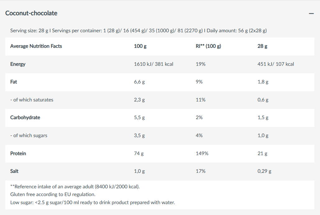 ISO Whey Zero BioTech 500 gramos 20 servicios