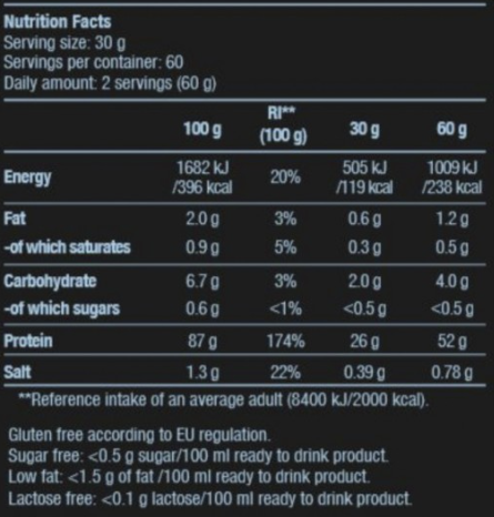 Beef Protein BioTech USA 60 servicios