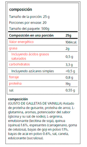 Vegan Protein BioTech USA 500 gramos 20 servicios