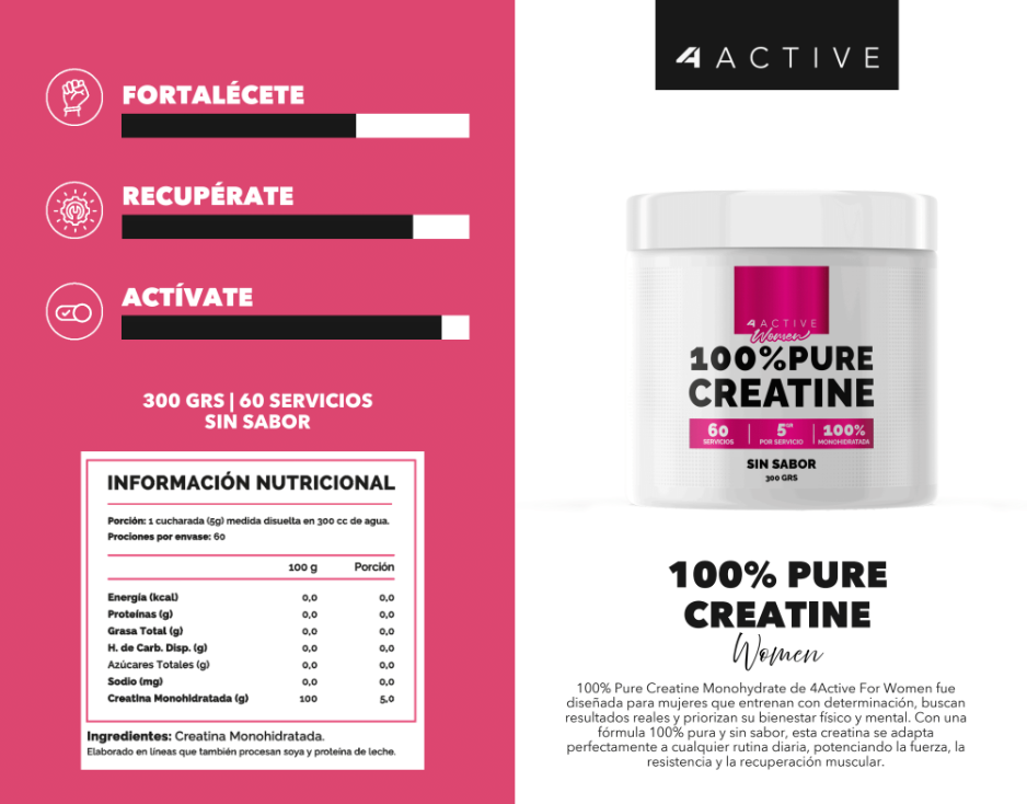 Creatine 4active 100% Pure Women 300 gramos 60 Servicios