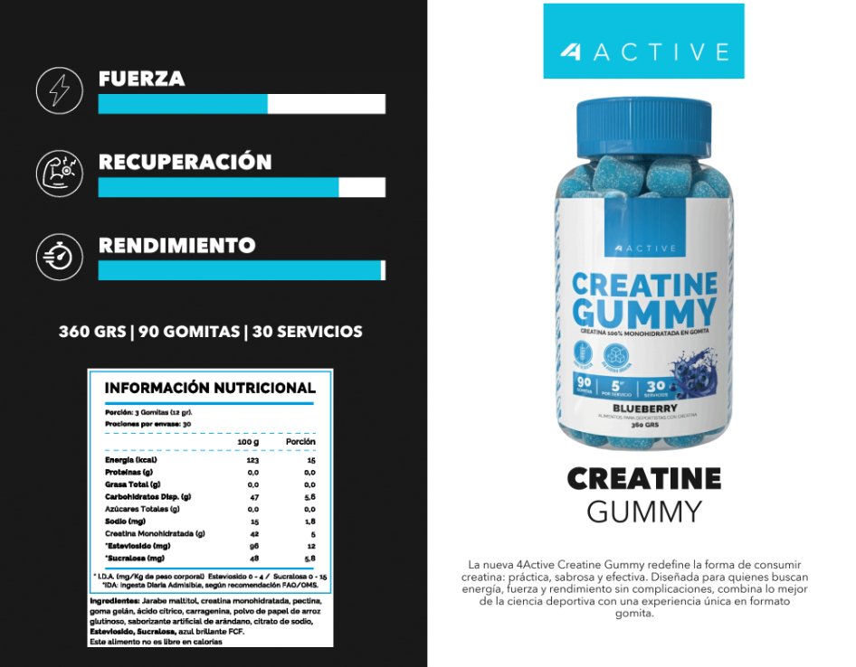 Creatine Gummy 4active 90 gomitas