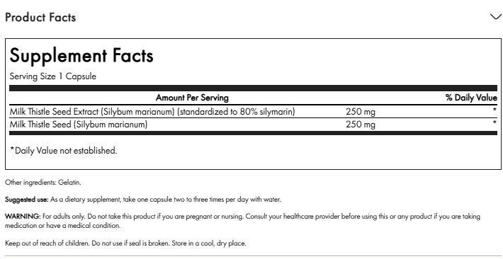 Milk Thisthle Swanson Sylmarin 120 Capsulas