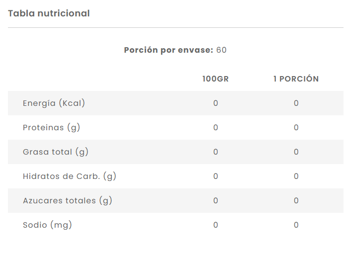 Pack 2x Global Nutrition Creatina Monohidratada 300 g $24.990 | 60 Servicios c/u