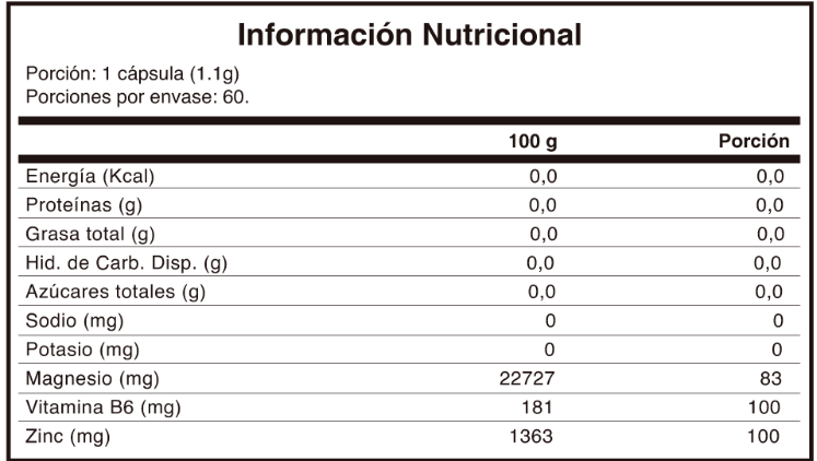 BioTechUSA ZMB Zinc + Magnesio + Vitamina B6 | 60 Cápsulas · Recuperación y Sueño