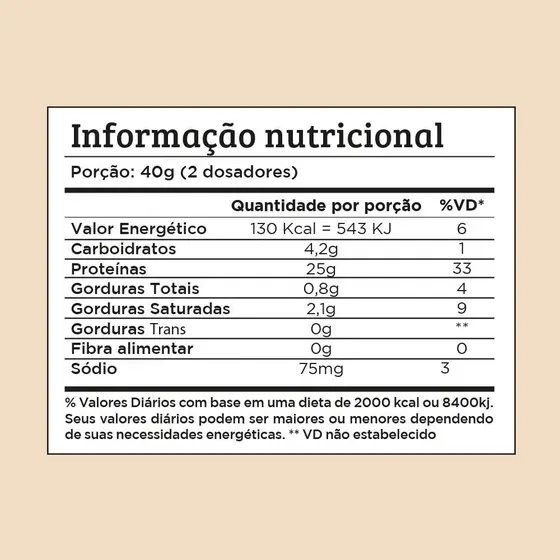 Chef Whey Protein 30 servicios