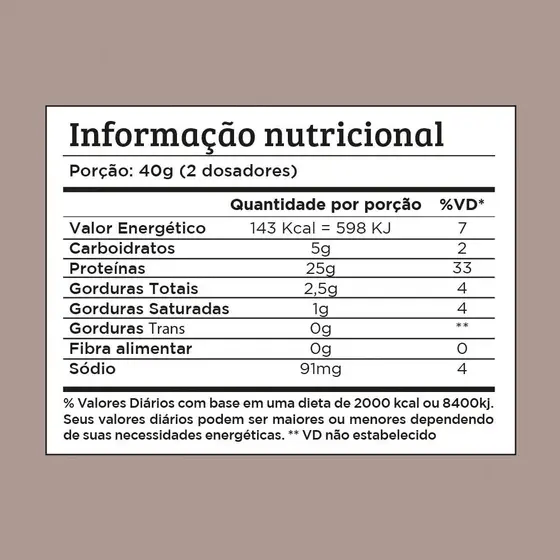 Chef Whey Protein 30 servicios