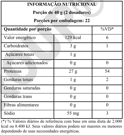 Chef Whey Protein 30 servicios