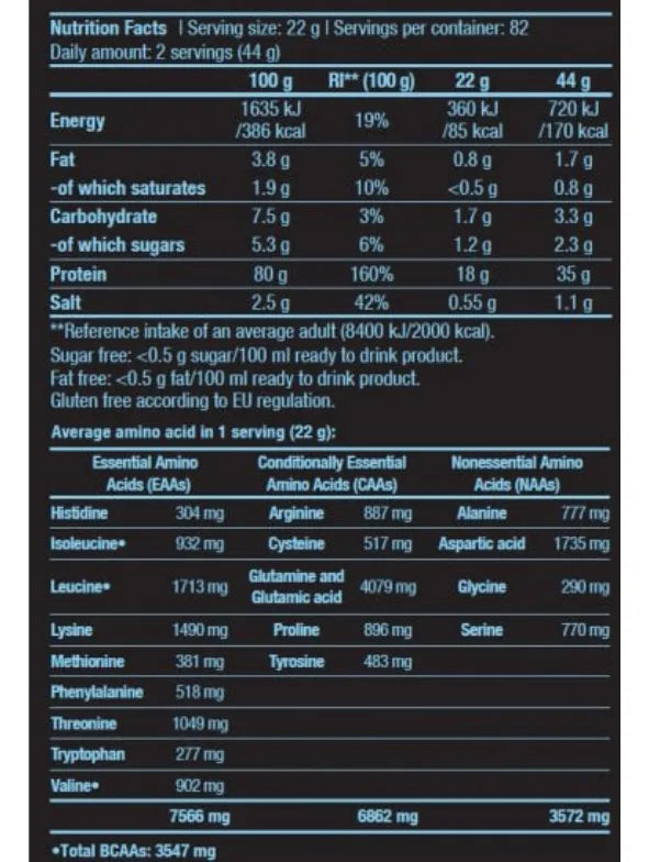 LIQUIDACIÓN - BioTech USA Hydro Whey Zero 1.816 kg | Proteína Whey Hidrolizada 82 Servicios