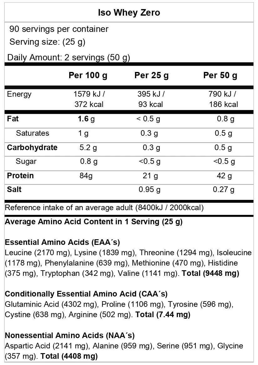 ISO Whey Zero BioTech USA 90 servicios