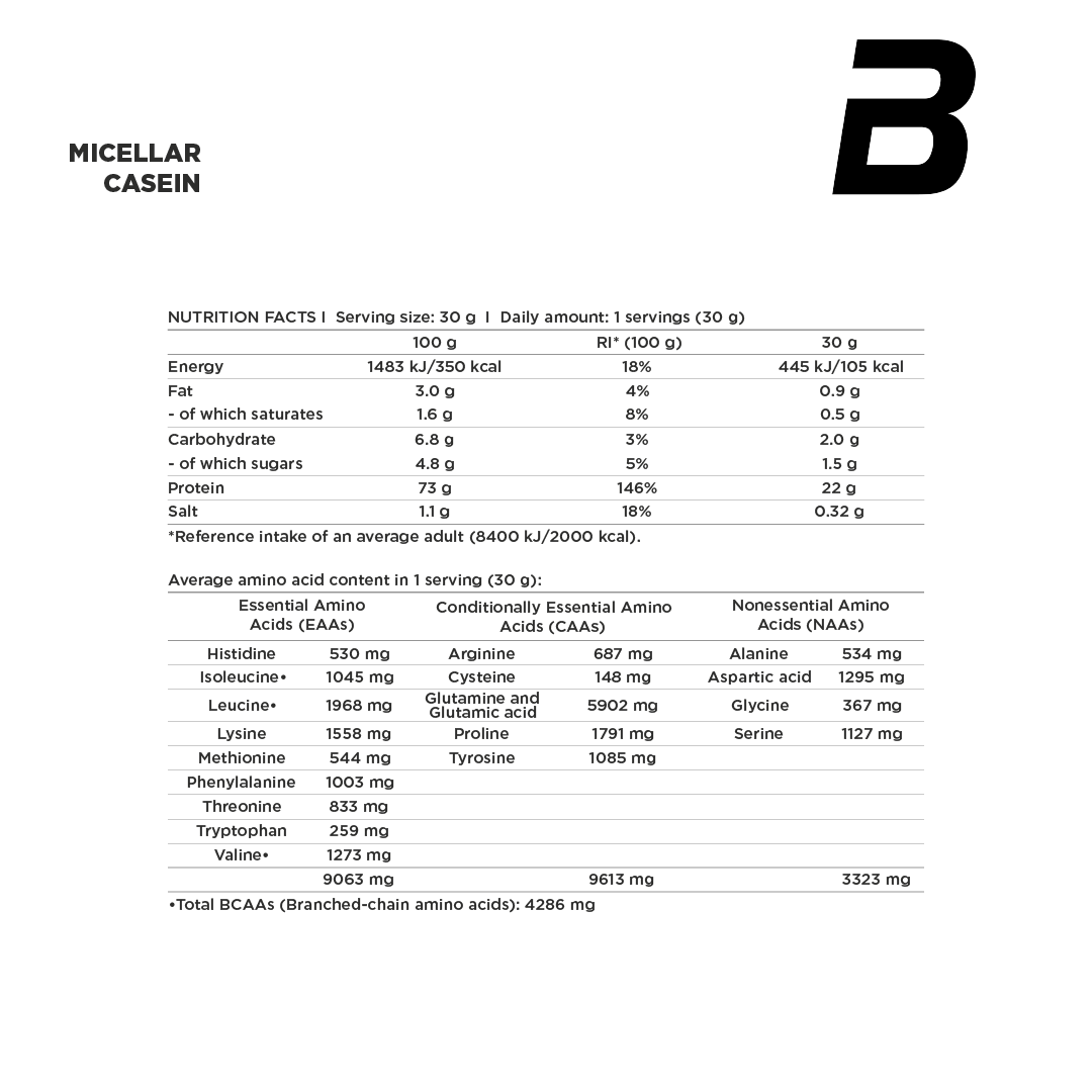 Biotechusa Micellar Casein 2270G