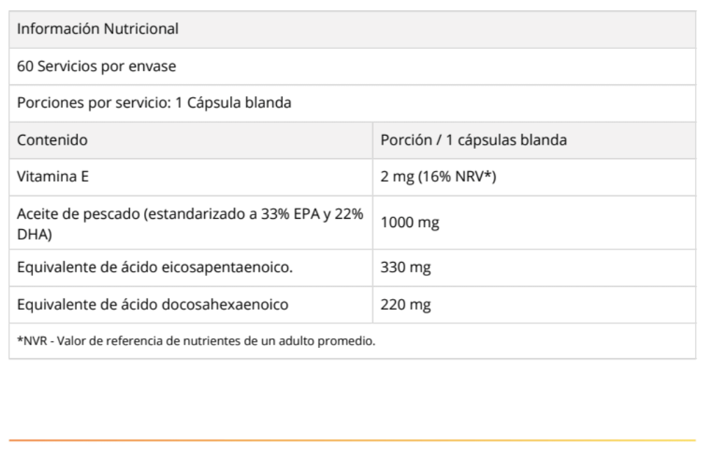 Omega 3 Fish Oil Dorian Yates 60 Softgels