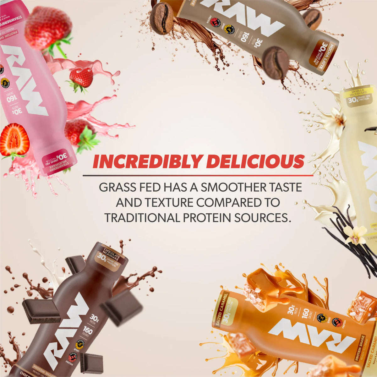 RAW Nutrition Protein RTD 12 oz | 12 Pack · Batido de Proteína Listo para Tomar · Alto en Proteína