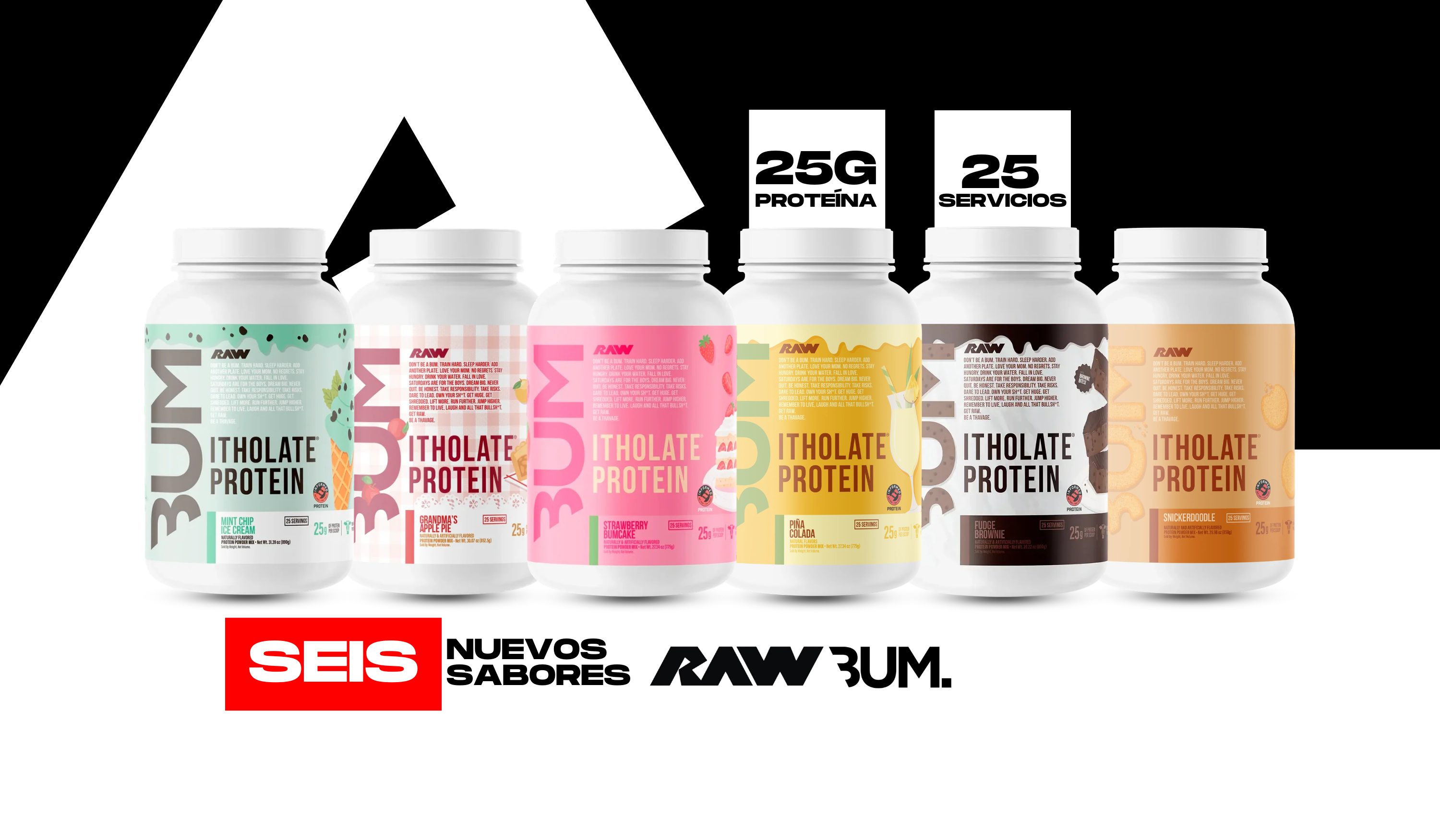 Global Nutrition CL