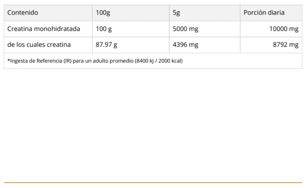Dynutrition Creatine Shadow Monohydrate Dorian Yates 300 g | 60 Servicios · 5g por Toma