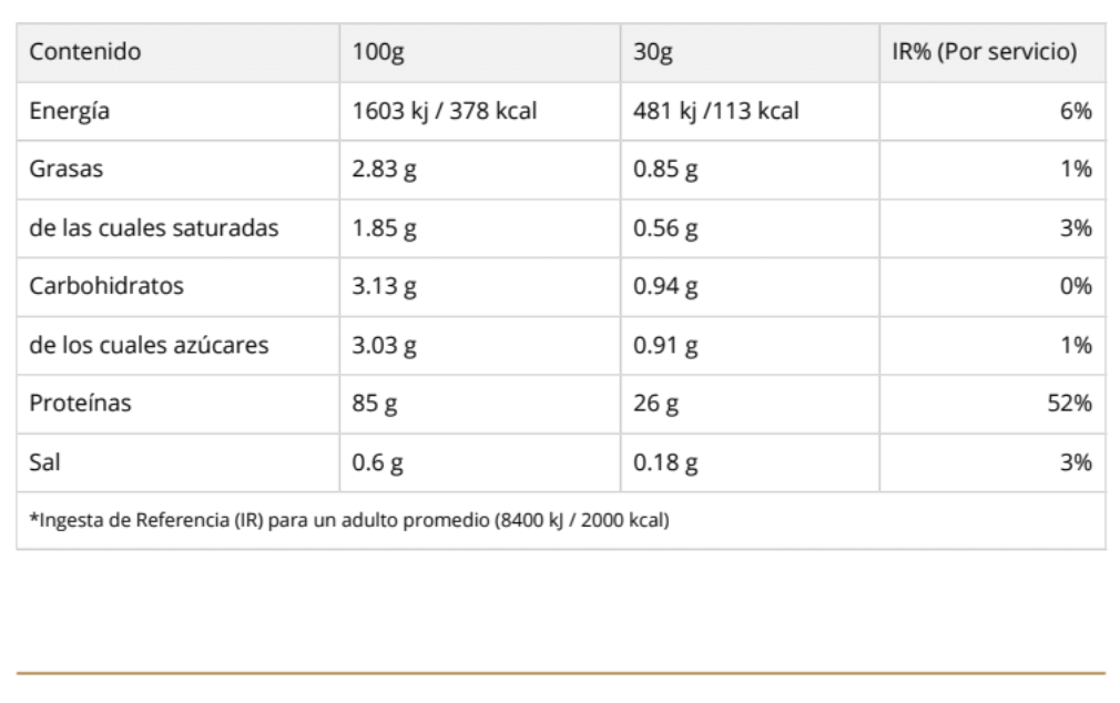 Dynutrition ShadoWhey Isolate Dorian Yates 2 kg | 66 Servicios · 26g Proteína · Bajo en Carbos