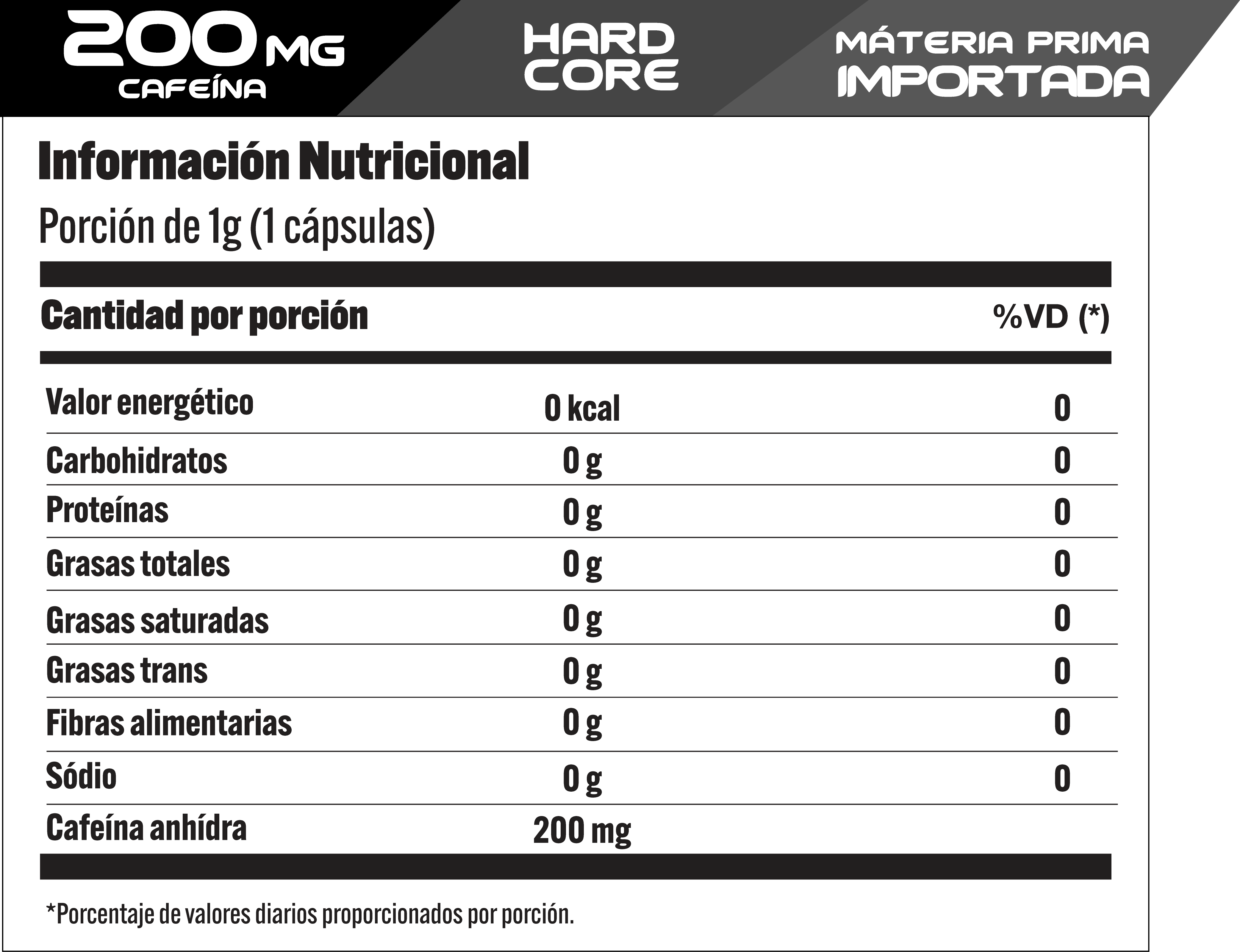 XPro Nutrition - Thermo Caffeine Burst - 60 Caps