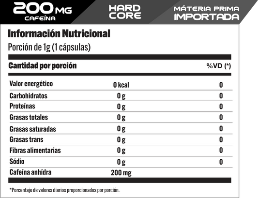 XPro Nutrition - Thermo Caffeine Burst - 60 Caps